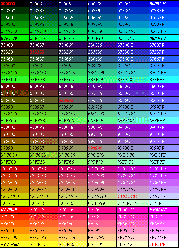 Таблица Цветов Html Википедия
